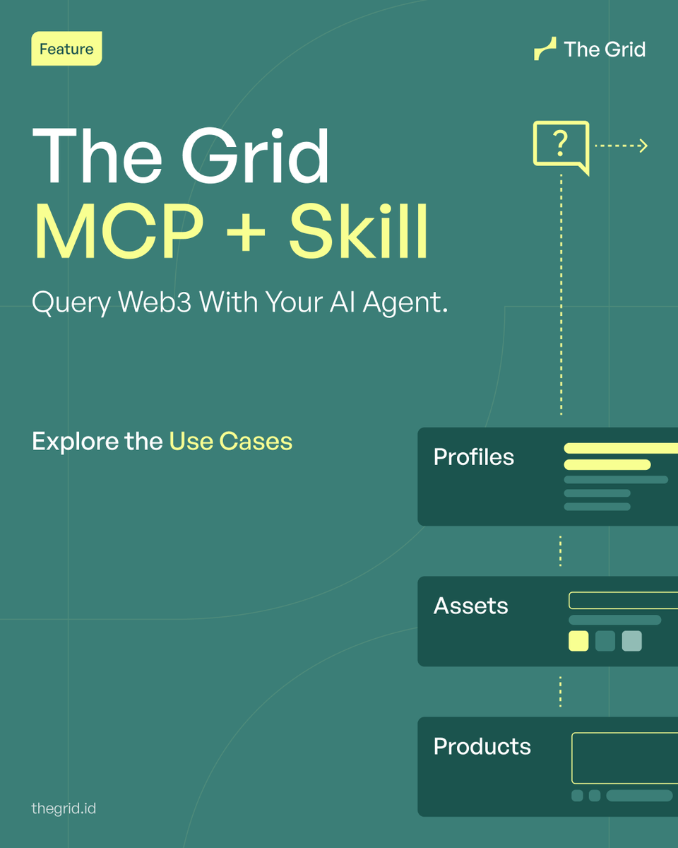The Grid MCP + Skill. Explore the Use Cases.