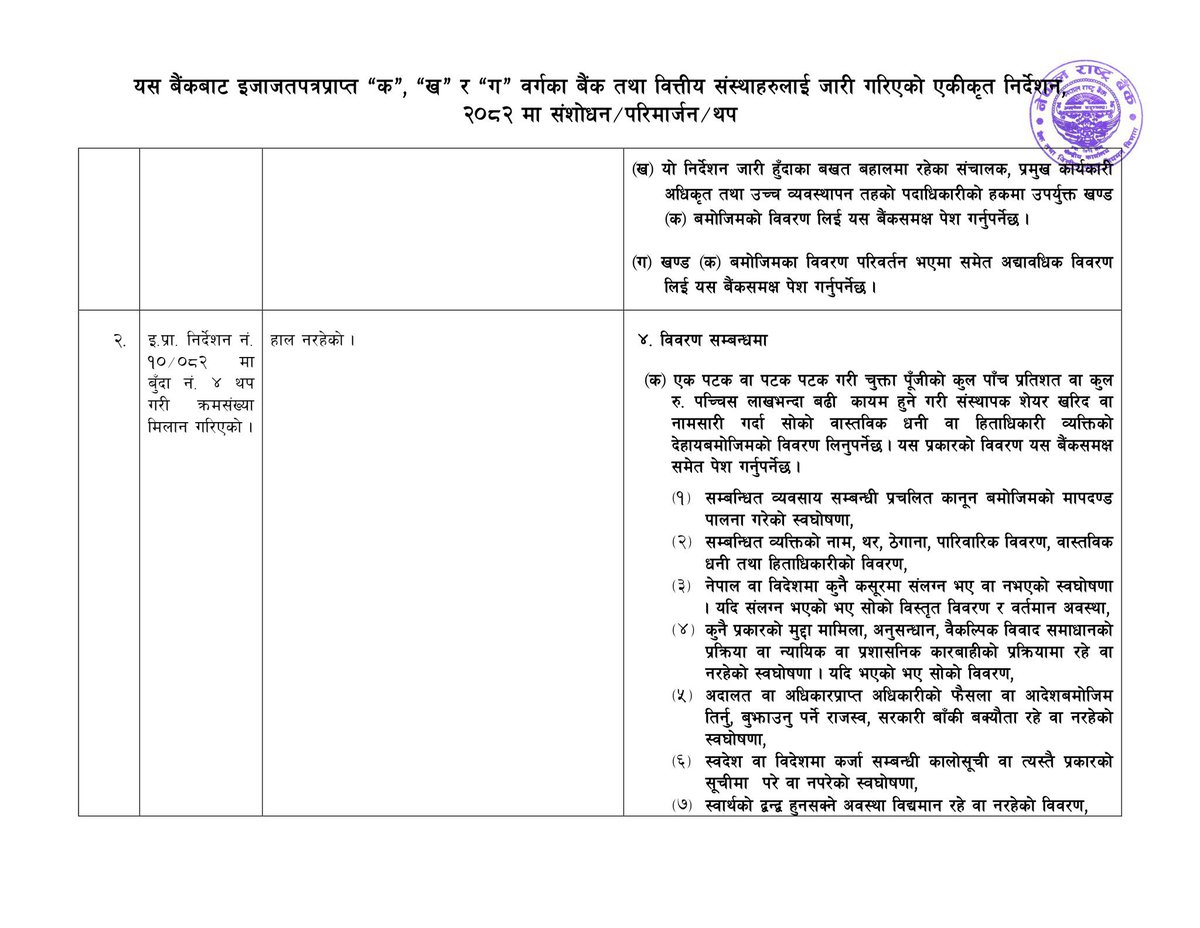 Mukunda_Chettri's tweet photo. परिपत्र१६ (क, ख, ग) २०८२/८३: 'क', 'ख' र 'ग' वर्गका इजाजतपत्रप्राप्त संस्थाहरुलाई जारी गरिएको एकीकृत निर्देशन, २०८२ मा संशोधन तथा परिमार्जन ।
#MICRO_Finance परिपत्र नं. ८ (घ): 'घ' वर्गका लघुवित्त वित्तीय संस्थालाई जारी गरिएको एकीकृत निर्देशन, २०८२ मा संशोधन तथा परिमार्जन ।
#NEPSE https://t.co/lvk6qCVlKT