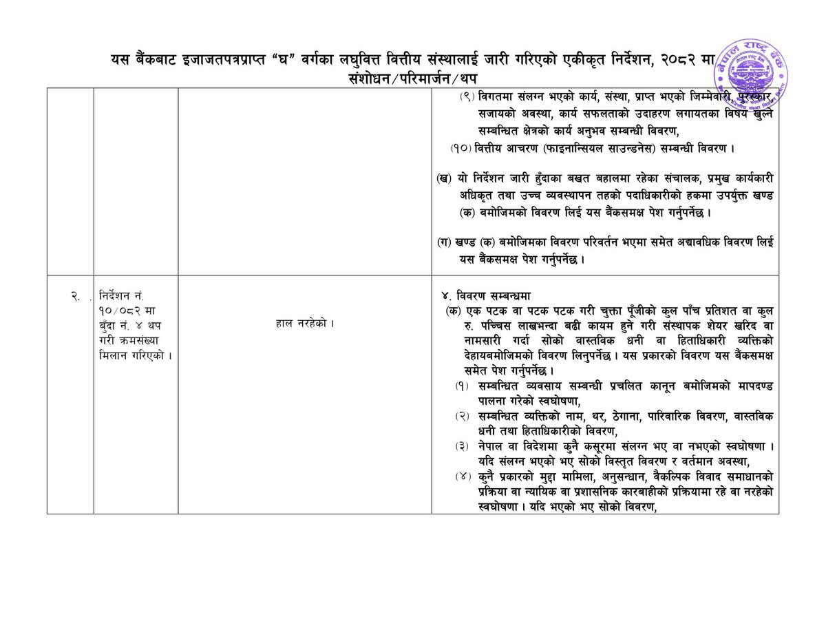 Mukunda_Chettri's tweet photo. परिपत्र१६ (क, ख, ग) २०८२/८३: 'क', 'ख' र 'ग' वर्गका इजाजतपत्रप्राप्त संस्थाहरुलाई जारी गरिएको एकीकृत निर्देशन, २०८२ मा संशोधन तथा परिमार्जन ।
#MICRO_Finance परिपत्र नं. ८ (घ): 'घ' वर्गका लघुवित्त वित्तीय संस्थालाई जारी गरिएको एकीकृत निर्देशन, २०८२ मा संशोधन तथा परिमार्जन ।
#NEPSE https://t.co/lvk6qCVlKT