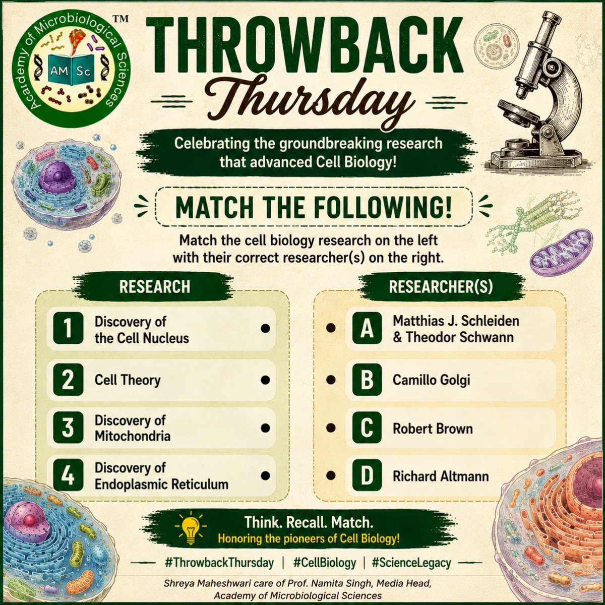 AMIMicrobiology's tweet photo. Throwback Thursday with AMI!Explore some of the most influential breakthroughs in Cell Biology and test your knowledge by matching each discovery with its pioneering scientist.These landmark contributions transformed our science at the cellular level.#CellBiology #AMI #AMSc https://t.co/tSnzhfZ4Yd