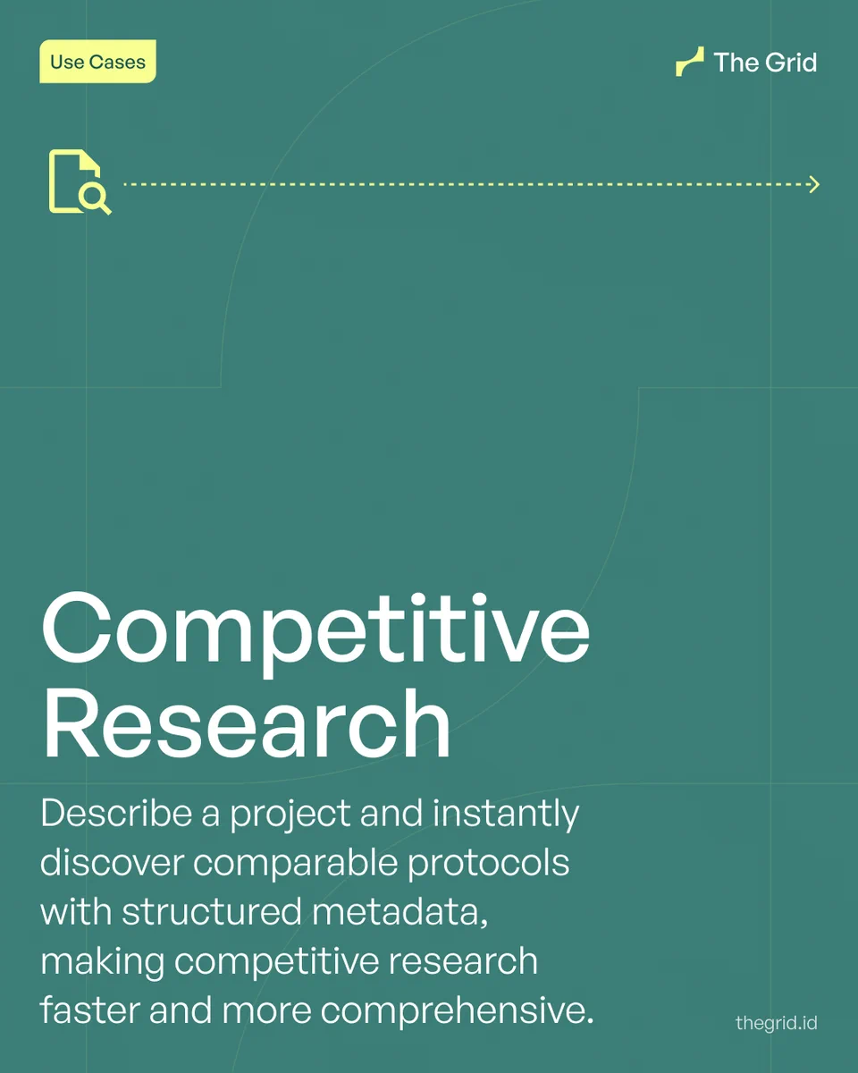 Competitive Research

Describe a project and instantly discover comparable protocols with structured metadata, making competitive research faster and more comprehensive.