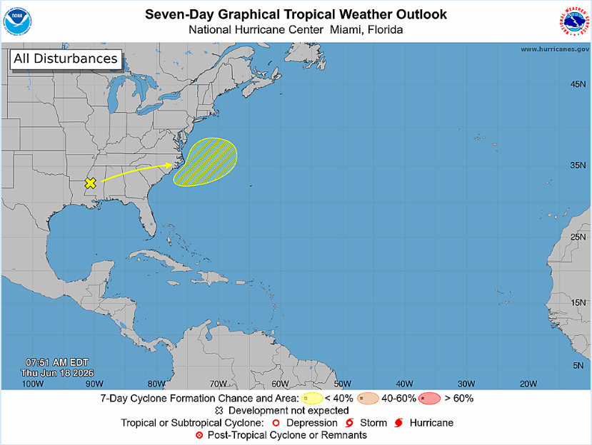 FloridaTropics1's tweet photo. NHC highlighting the remnants of Arthur for a second act off the east coast. It currently has a 10% chance of development. https://t.co/NfJPtpPj91