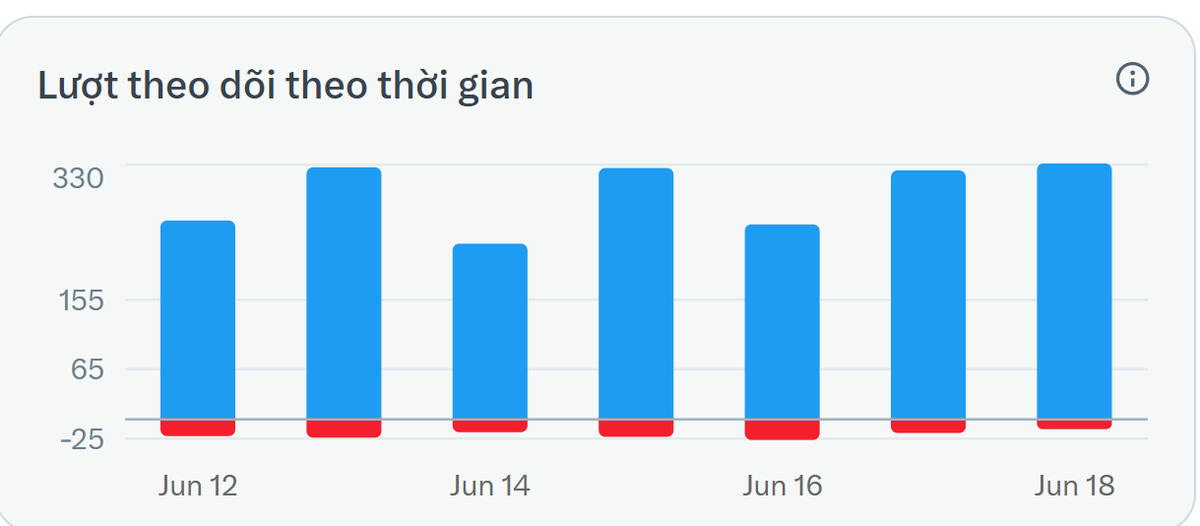 Ngọc Duy tweet media