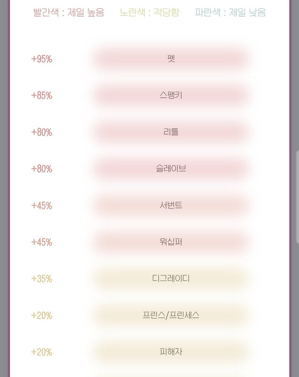 구냥 tweet media