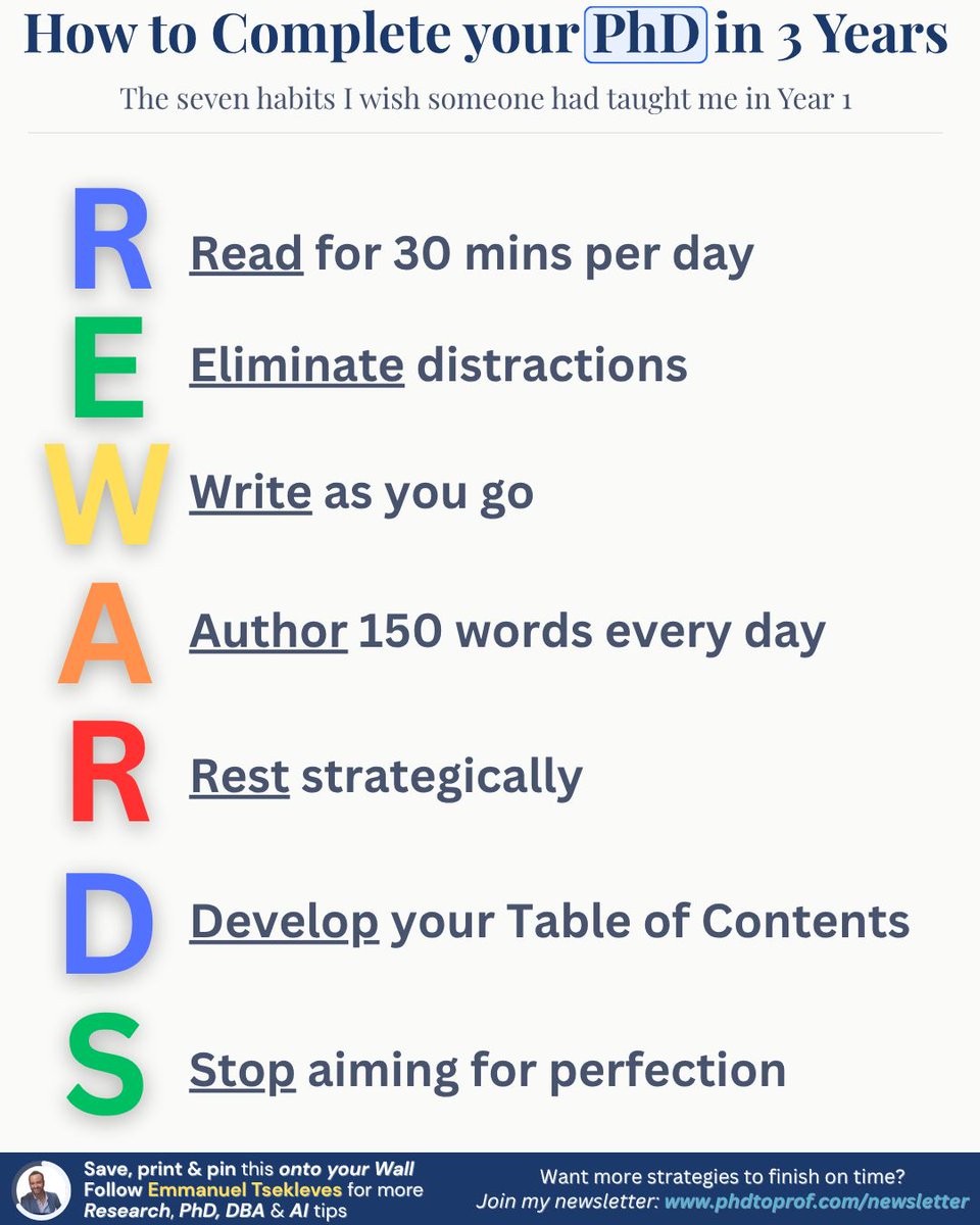 PhDtoProf's tweet photo. My PhD should have taken 3 years. It took 4.5.

I lost 18 months to habits no one warned me about.

At the end, my supervisor said it plainly: "Your thesis could have been submitted 1.5 years ago. You were overthinking it."

He was right. https://t.co/BoruI4r1IP