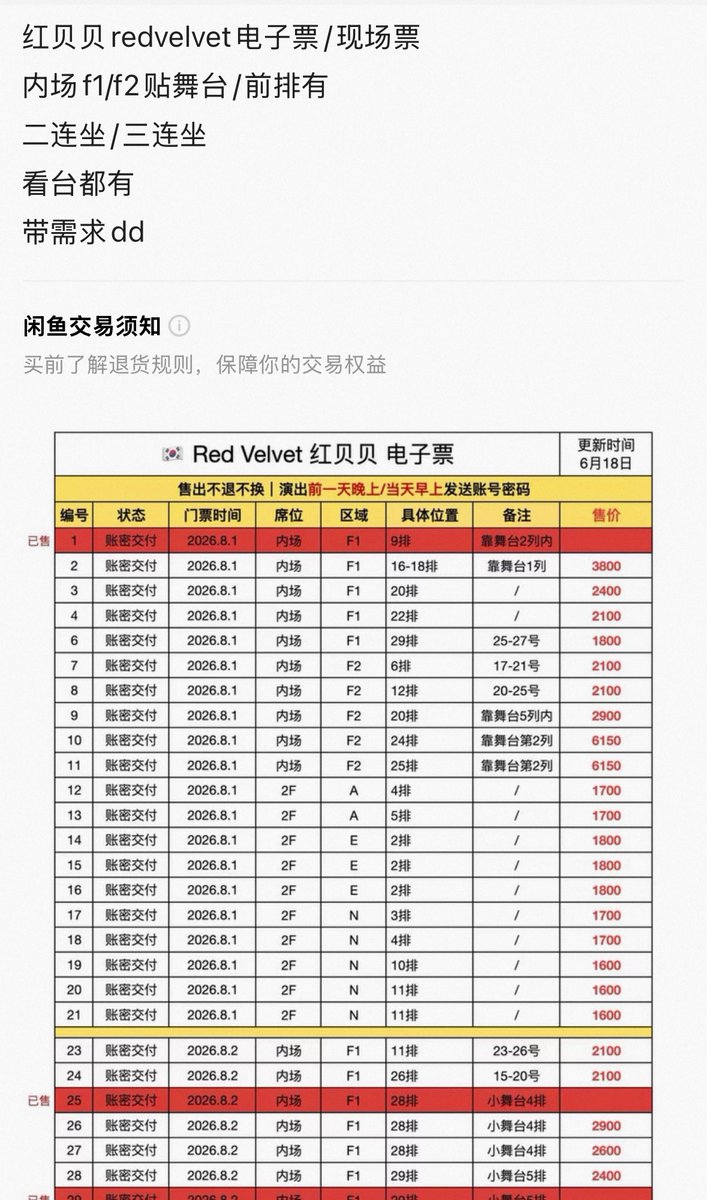 piptaezo's tweet photo. these scalpers the heck 🤨 they already have a list of tickets for RV fancon https://t.co/FicZIbGXcL