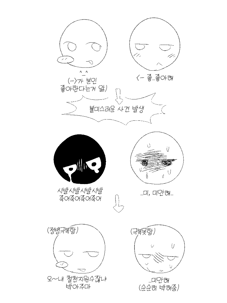 uleftureyeball's tweet photo. 왜 기승전순애인 혐관은 없는걸까 https://t.co/xKoLBcGRWL