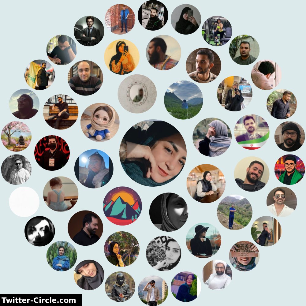 _ftm1400_'s tweet photo. My Twitter Interaction Circle

➡️ https://t.co/z3tgLGH2B8 https://t.co/UwVuwTPceA