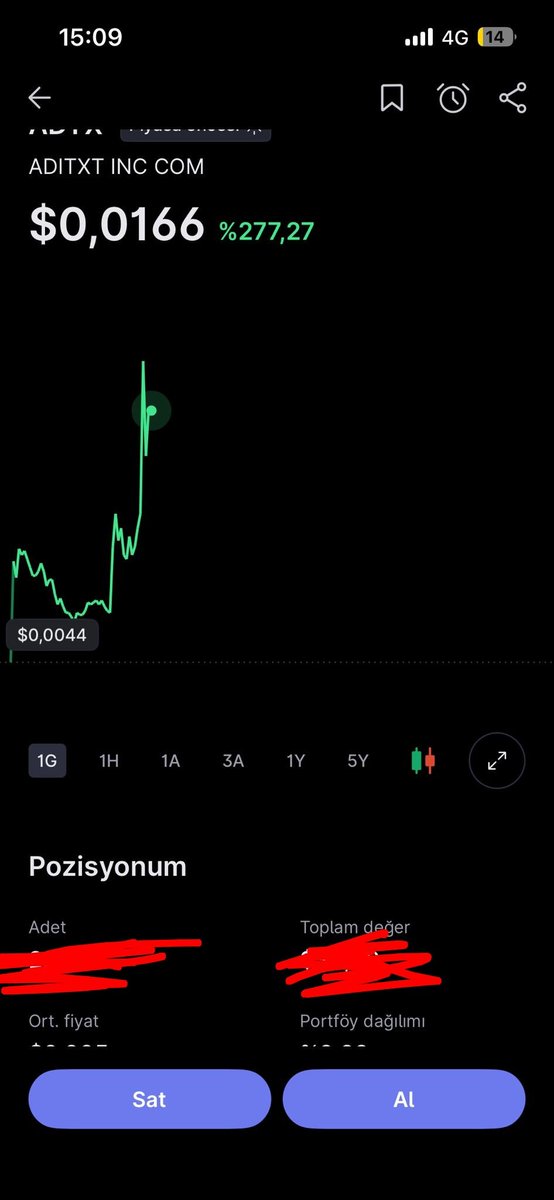 zozziksz's tweet photo. $ADTX şanımız yürüsün! 🚀 https://t.co/uO30dgvRsQ