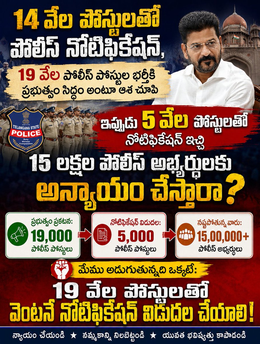 sipcaspirants's tweet photo. పోలీసు శాఖలో ఖాళీగా ఉన్న 20వేల పోస్టులతో వెంటనే నోటిఫికేషన్ విడుదల చేయాలి 

#RahulGandhiCheatsTGYouth
#CMRevanthRelease20KPolicePosts https://t.co/x97UUIcEGv