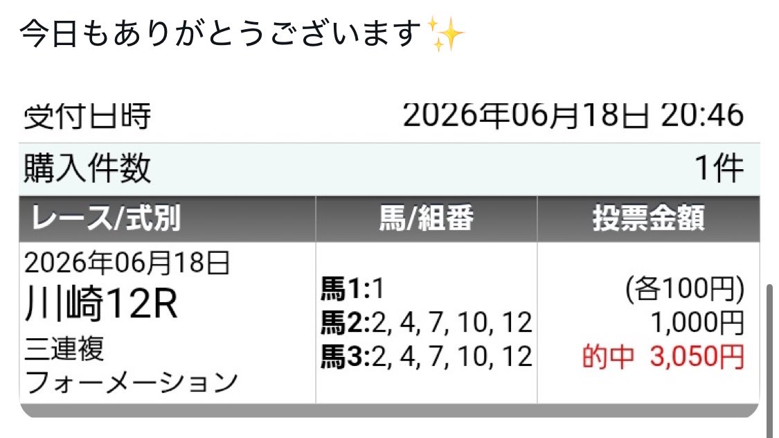 222ayaneru's tweet photo. 🎁いいねRPから5名に6/19川崎有料を全て配布🎁

川崎【至極の軸馬】👉🏻3連続◎本命🥇＆３連単万馬券＆100万回収達成❗️

6/18◎▲☆単🎯ワイド🎯3単11,000円🎯
6/16◎○☆単🎯ワイド🎯3単39,920円🎯
6/15◎☆○単🎯ワイド🎯3単27,420円🎯 https://t.co/Qs2aCGaq4V