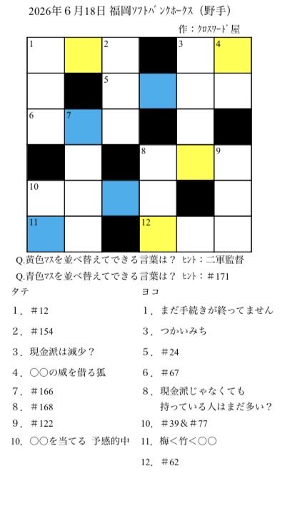 Obesum21's tweet photo. 本日は福岡ソフトバンクホークス(野手)です。なんと投手編と全く同じカタチだ！！
#sbhawks #クロスワード https://t.co/lrVTiGQMds