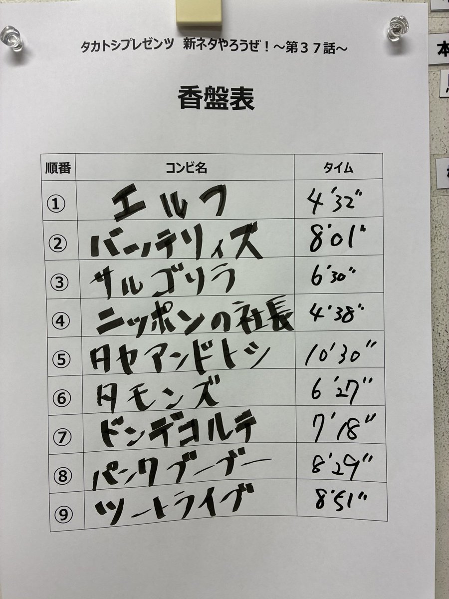 tamaki0324's tweet photo. タカトシの新ネタやろうぜ！
もう15年くらい続いてるこのライブ
今回で37回目。
素晴らしいキャスティングで毎回満席。
ネタを作り続ける姿勢が美しい。
次はまた3ヶ月後に。

#タカトシ
#新ネタやろうぜ
#ルミネtheよしもと https://t.co/Ve26Qj5515