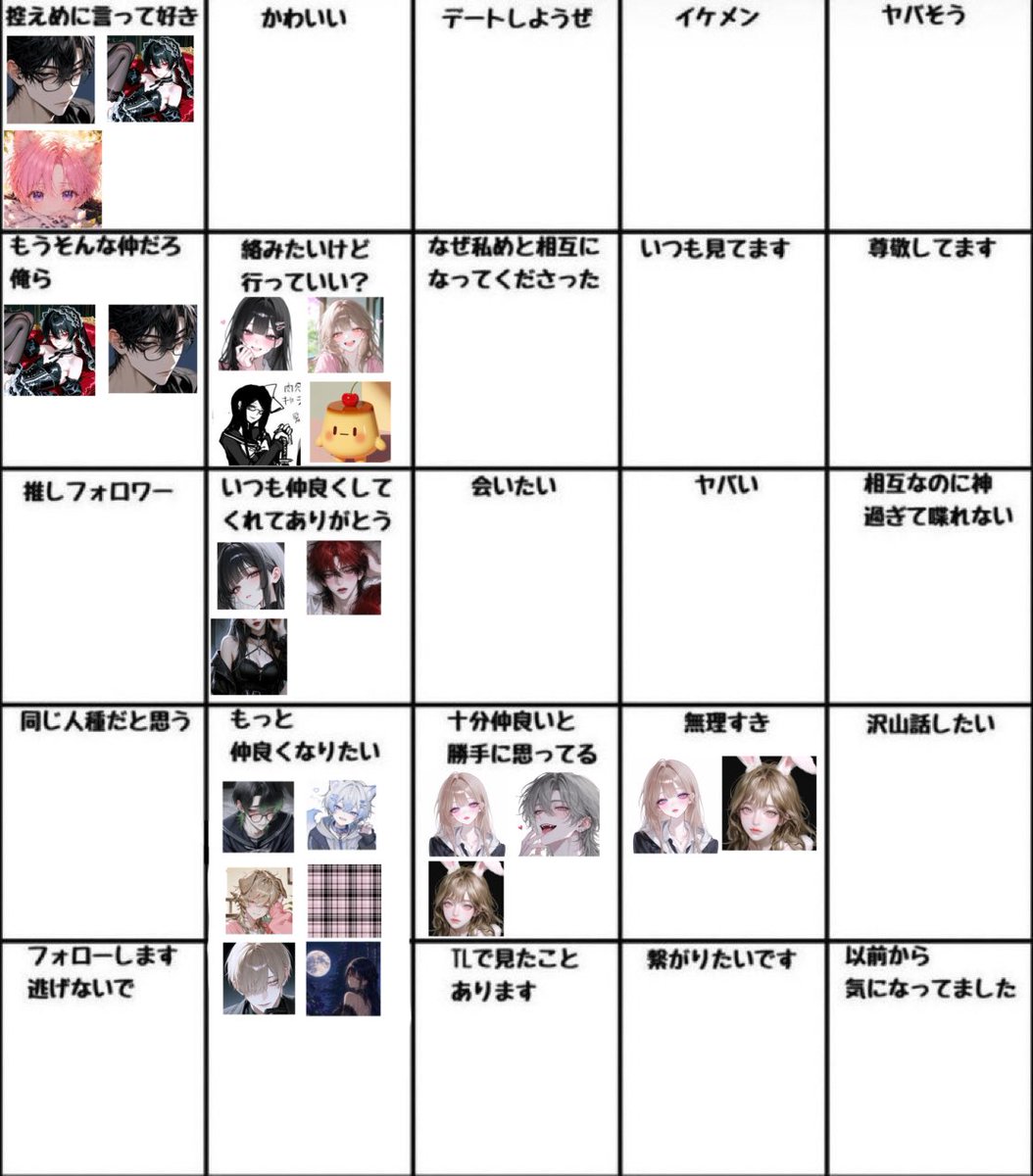 ろあ tweet media