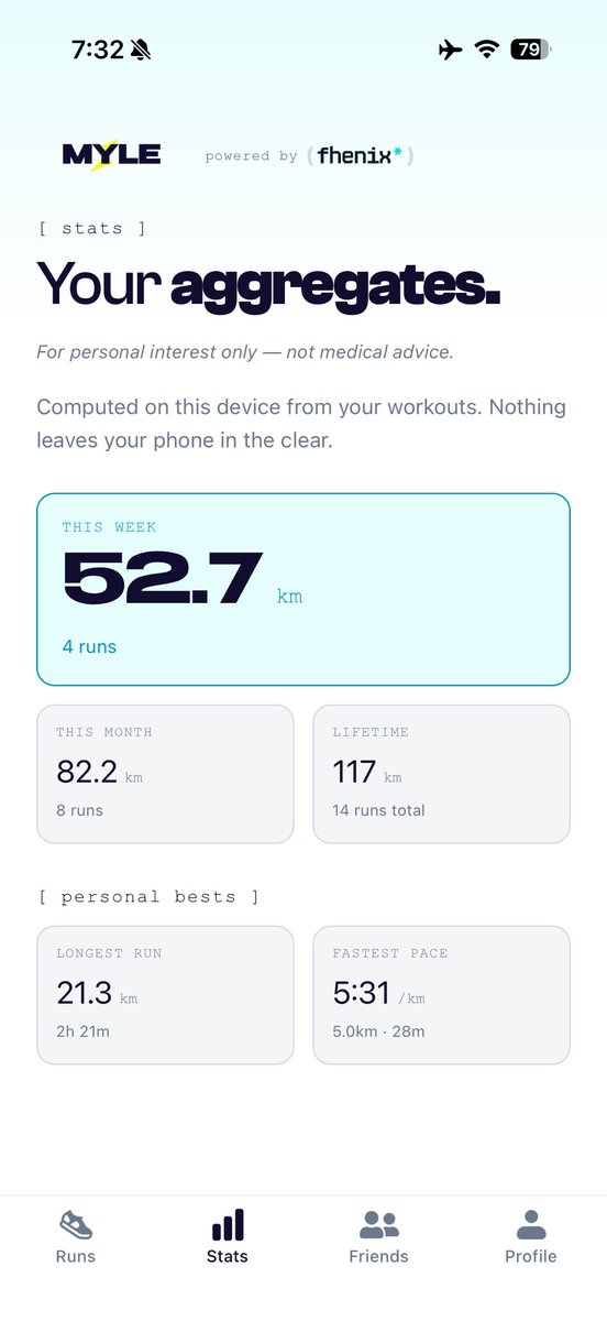 ardianrr's tweet photo. I’ve already tracked my runs, have you?

This week, I’ve been running fairly consistently and tracking my runs using Myle. All you have to do is link it to Apple Health, and your data will be imported through the Myle app.

It’s seamless and easy.

#fhe #fhenix #myle #running https://t.co/l3vAK2G5Sk
