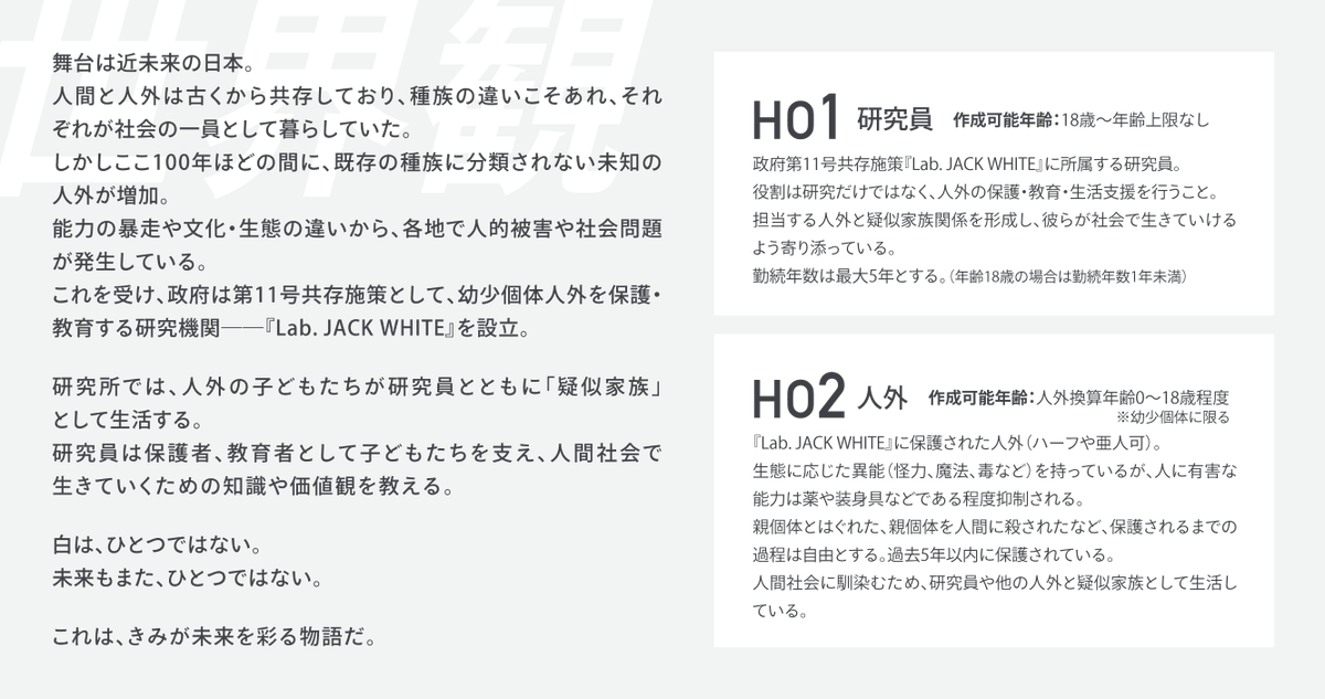 Lab_JACK_WHITE's tweet photo. 白は、ひとつではない。
未来もまた、ひとつではない。

これは、きみが未来を彩る物語だ。

#創作企画 #一次創作企画 
#Lab_JW_公式 https://t.co/VjZmUOv3oR
