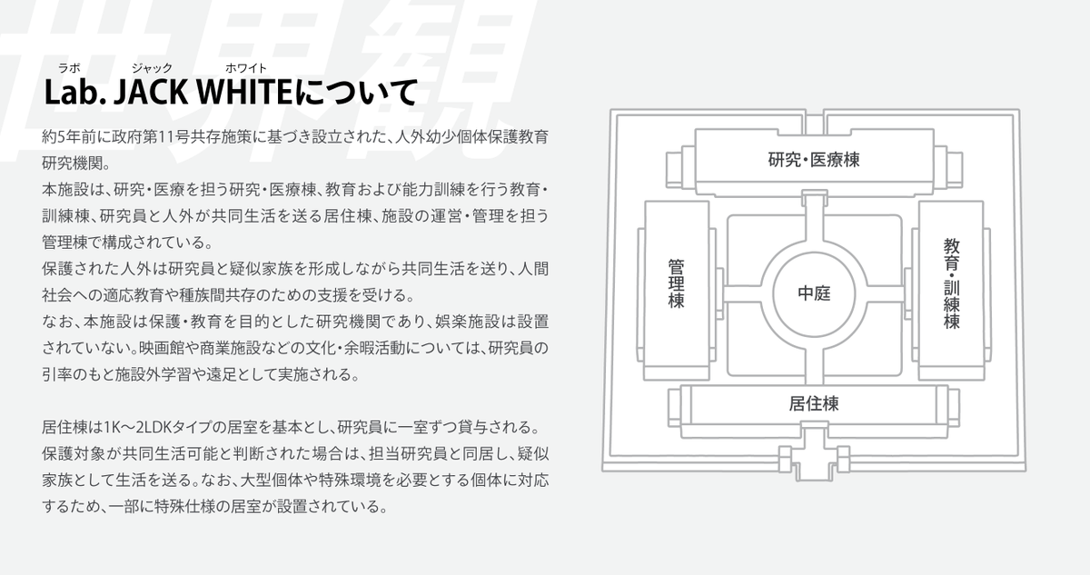Lab_JACK_WHITE's tweet photo. 白は、ひとつではない。
未来もまた、ひとつではない。

これは、きみが未来を彩る物語だ。

#創作企画 #一次創作企画 
#Lab_JW_公式 https://t.co/VjZmUOv3oR