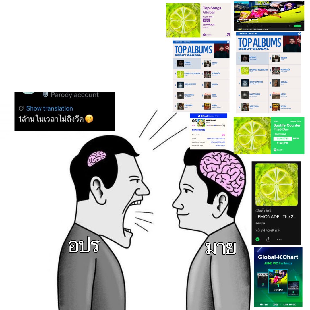 imwin_0101's tweet photo. ตามนั้น https://t.co/aOhcXtTEBd