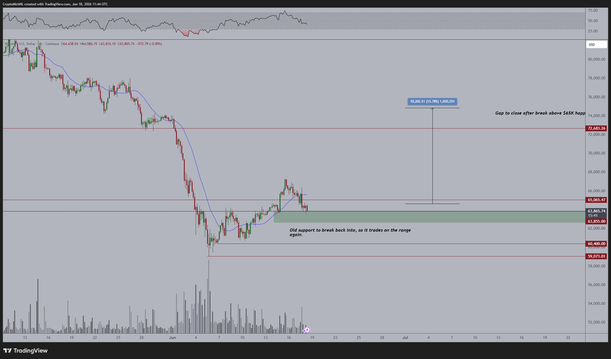 Happy Coin News Turkey tweet media