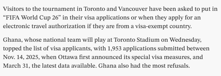 nkalamb's tweet photo. There has been rightful focus on the US for this, but the Toronto Star reports that 73% of Ghanaian fan tourist visa requests to come to the World Cup have been denied by Canada. https://t.co/32tPpcL1Uf