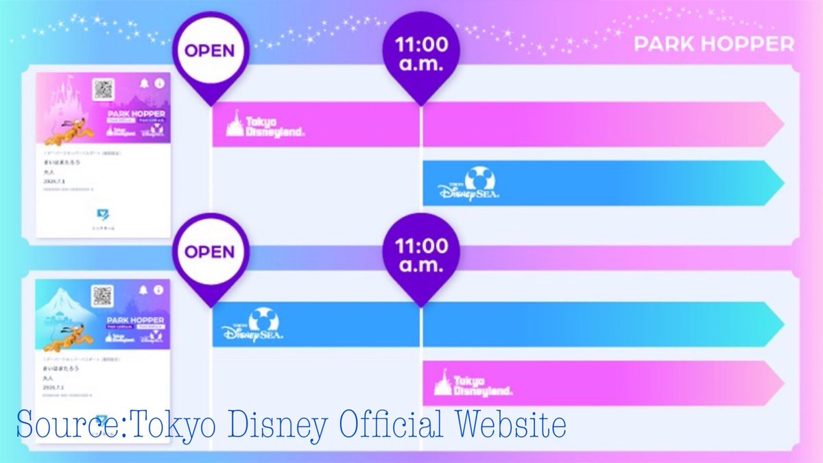 TDR_Magical's tweet photo. 🚨BIG NEWS 2026🚨
Visiting Tokyo Disney this summer? The new Park Hopper ticket (July 1 - Sept 14) gives you DIRECT access to the exclusive Fantasy Springs Entrance from 11:00 AM! 🧚‍♂️❄️✨

Full guide on my blog 👇
https://t.co/wJLc2y9MeY

#TokyoDisneyResort #FantasySprings https://t.co/HeCTNqLeDQ
