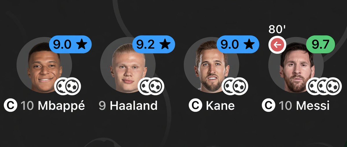 nocontextfooty's tweet photo. https://t.co/loPu1zoRyZ