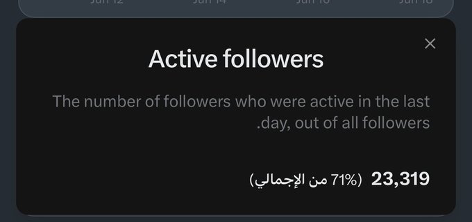 Justifiable21's tweet photo. الجميع فووووق رأسي الله يعزكم يهمني حسابي يستمر بهذي القوووة 
...
مليوووون متابع وهمي وبوتات ماشيلهم ب ﷼ 🤣🤣
..
#تاسي #الاسهم_الامريكية https://t.co/jHZhPDmAoy
