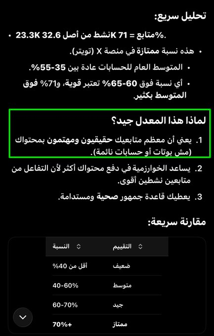 Justifiable21's tweet photo. الجميع فووووق رأسي الله يعزكم يهمني حسابي يستمر بهذي القوووة 
...
مليوووون متابع وهمي وبوتات ماشيلهم ب ﷼ 🤣🤣
..
#تاسي #الاسهم_الامريكية https://t.co/jHZhPDmAoy