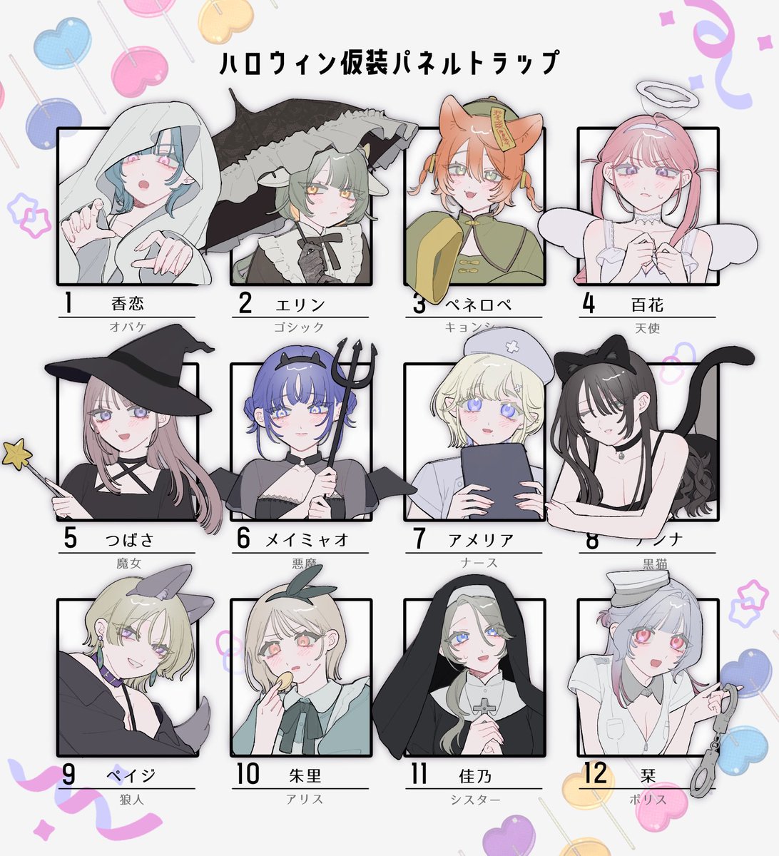 ushi_kuu's tweet photo. @sousakuTL 
あとこれは去年ﾊﾛｨｰﾝに描いたパネルトラップです(世に出ていない人がいる) https://t.co/4A45XeXkmU