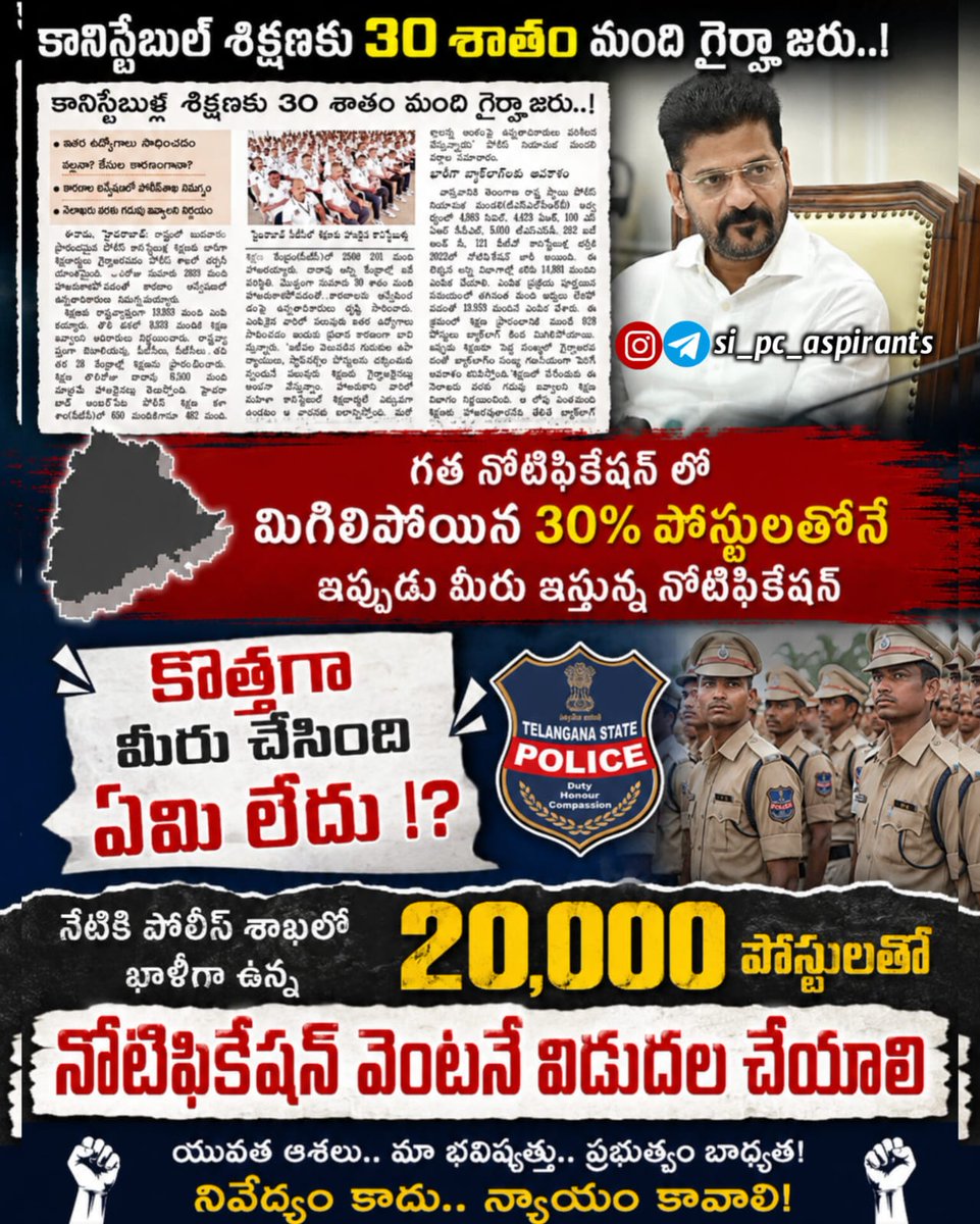 sipcaspirants's tweet photo. @KTRBRS  @BRSHarish During 10 years in power, nearly 50,000 Police jobs were filled.
Now, despite 20,000+ vacancies, Congress is preparing a notification for only 5,000 posts.
Is this the change Telangana youth voted for?
#RahulGandhiCheatsTGYouth
#CMRevanthRelease20KPolicePosts https://t.co/RUsiD2rOpV