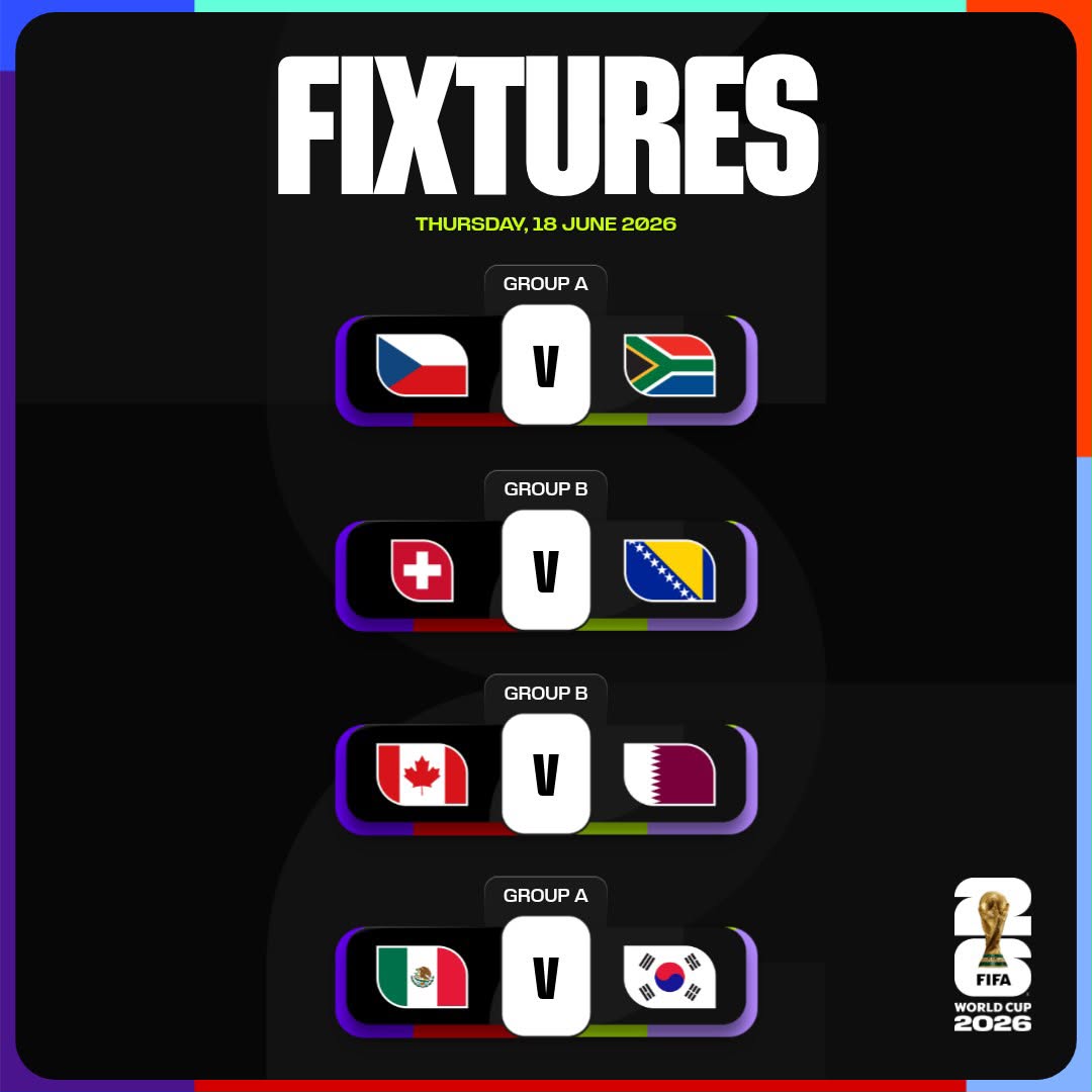 WC2026Analysis's tweet photo. Coming up today 👀 https://t.co/7ySc4hziHY