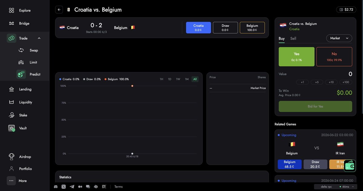 aescobar0g's tweet photo. Quiet and just heads-down for weeks 

It's coming home to NEAR

Build your best World Cup yet — predict, play, and settle it all with your $NEAR wallet.

Testing on going ~ ready for the upcoming match https://t.co/VW6p46M37w