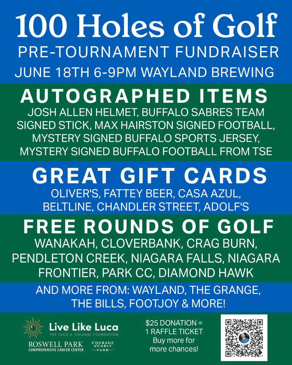 JeremyWGR's tweet photo. Today’s the day!   Hours left!

$25 donation = a ticket to every single drawing TONIGHT!

RT please!  
Donation links in next tweet ⬇️ https://t.co/vXDWiz5AgN