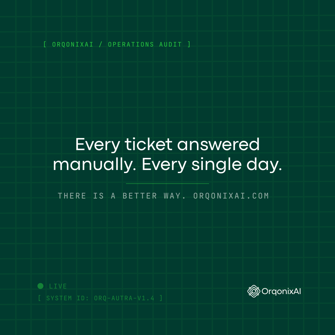 OrqonixAI's tweet photo. Most Shopify brands don't have an operations problem.

They have a human dependency problem.

Every order update. Every refund request. Every tracking question.

Answered manually. Every single day.

We built the infrastructure that handles all of it autonomously.
#orqonix https://t.co/k3bgWozBpH