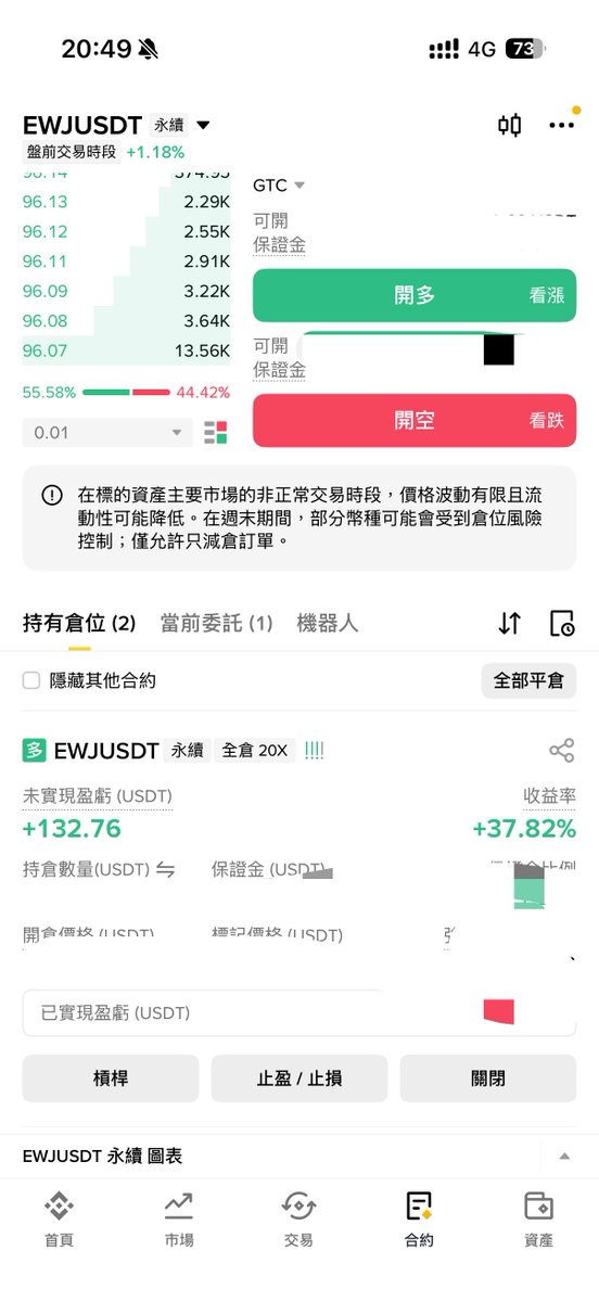 jp225m's tweet photo. 刚刚又用mt4开了一个日经多单
目前mt4，mt5，币安，都有日经多单，支付宝，财付通，京东，又在定投日经😅这下不发财都难啊。 https://t.co/FZuvN5EOcy