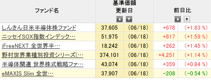 sum_with's tweet photo. ほう https://t.co/uAjulyqZpt
