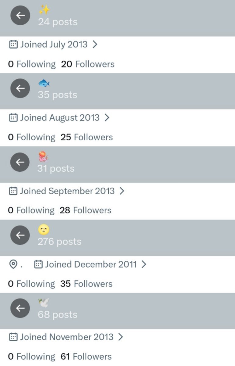 redbeain's tweet photo. wts acc inact f receh &amp; puluhan

- go green
- v email only
- masuk mt &amp; ht deres 
- @ random, bisa ganti usn
- harga? 35k/ea #zonauangㅤ https://t.co/8xMF5WSbAf