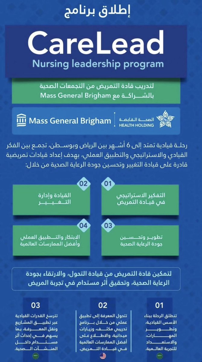 منسوبي وزارة الصحة tweet media