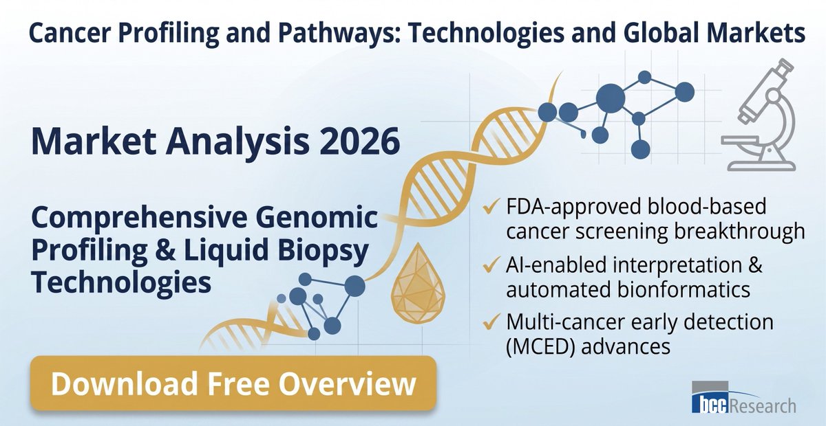bccresearch's tweet photo. "Cancer diagnostics are evolving rapidly with liquid biopsy, AI-powered analysis, and next-generation genomic technologies enabling earlier and more precise detection."
Download Report Overview: https://t.co/EPoNAFcQNA
#CancerDiagnostics #Oncology #Genomics https://t.co/DdEX96UFba