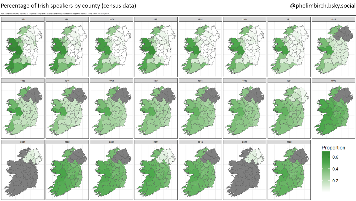 PhelimBirch's tweet photo. Percentage of (self proclaimed) #Irish / #Gaeilge speakers in Ireland by county, 1851-2022 https://t.co/IwukpV8KBp