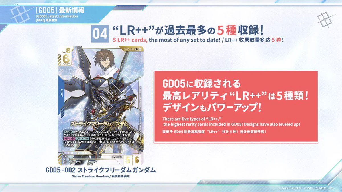GCGデータベース管理人【ガンダムカードゲーム】 on X: 