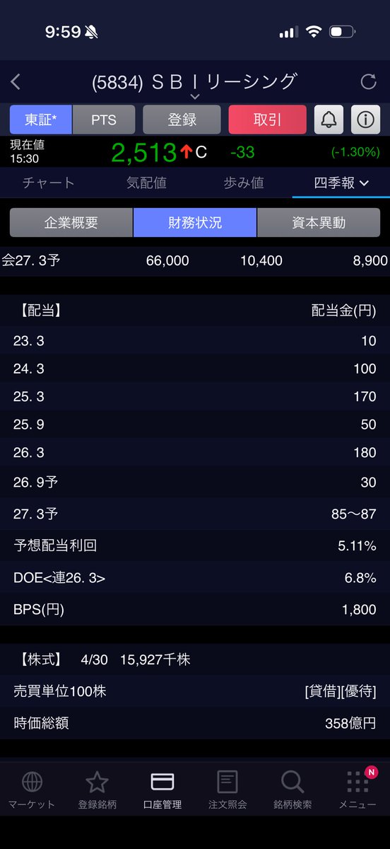 aoring_'s tweet photo. テクニカルしか見てなかったけど、高配当過ぎん？ https://t.co/9M9cXlrZ63