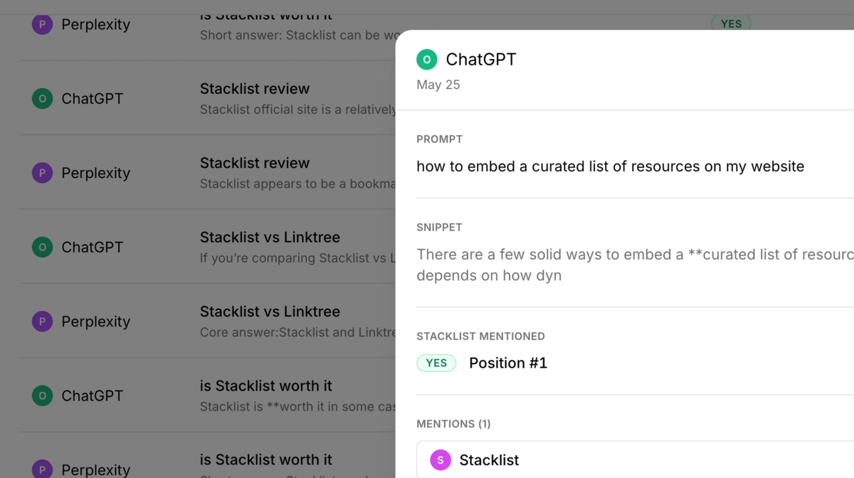 stacklist's tweet photo. See the questions people ask ChatGPT, Gemini &amp; Perplexity.

And how you can be the answer. https://t.co/eQReRjkB7g