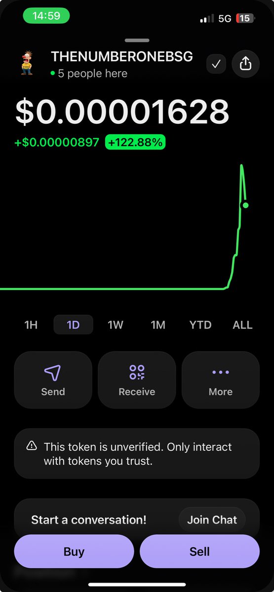 numberoneBSG's tweet photo. @digijointz Grab a  bag 💼 CuDpfDrieMEk1BuKvW3LEP9FYDuY83MAU8zxvPnzpump https://t.co/IbT33Bsmyu