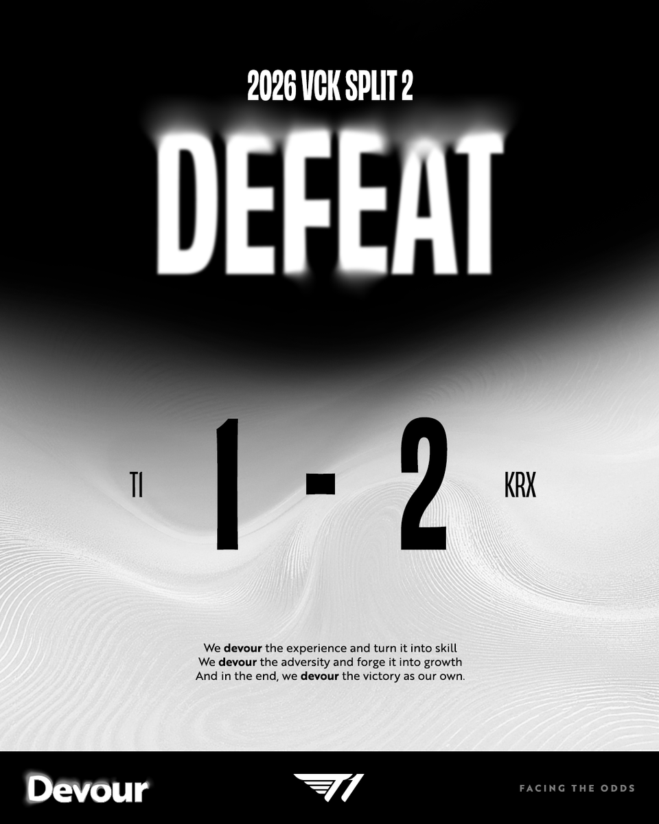 T1's tweet photo. DEFEAT I vs KRX

다음 경기에는 보다 완성도 높은 팀합을 보여드리겠습니다.

We will show you much better teamwork in our next match.

#T1VALORANT #DEVOUR https://t.co/bx8e7PDvmW