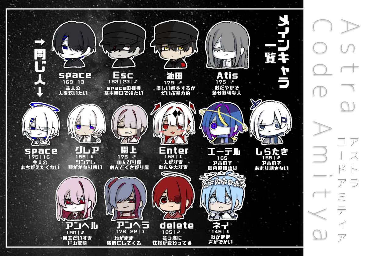 Kaita_Mei's tweet photo. #OC
 
自創作メインキャラクターの一覧表です🫶
メインのみなので他にも沢山いますが……❣️ https://t.co/olESjEzY2K