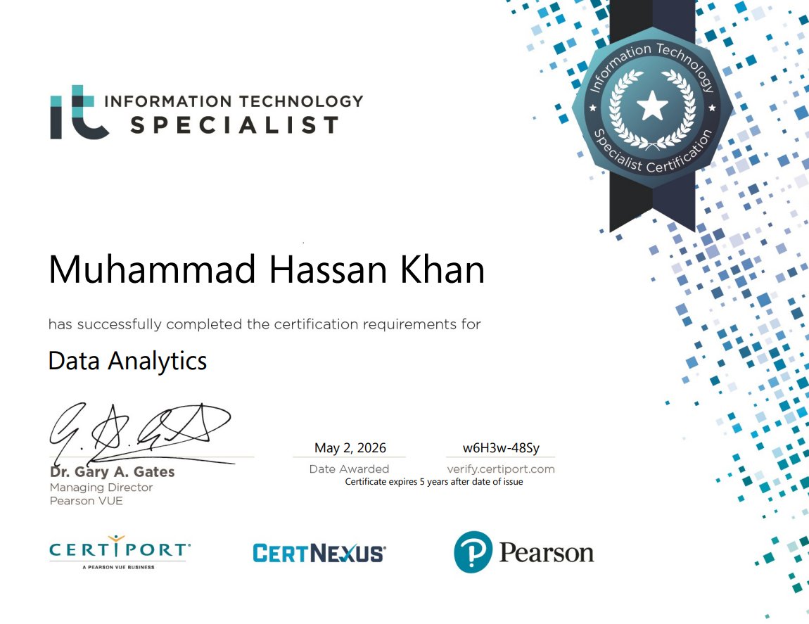 Hassan Khan tweet media
