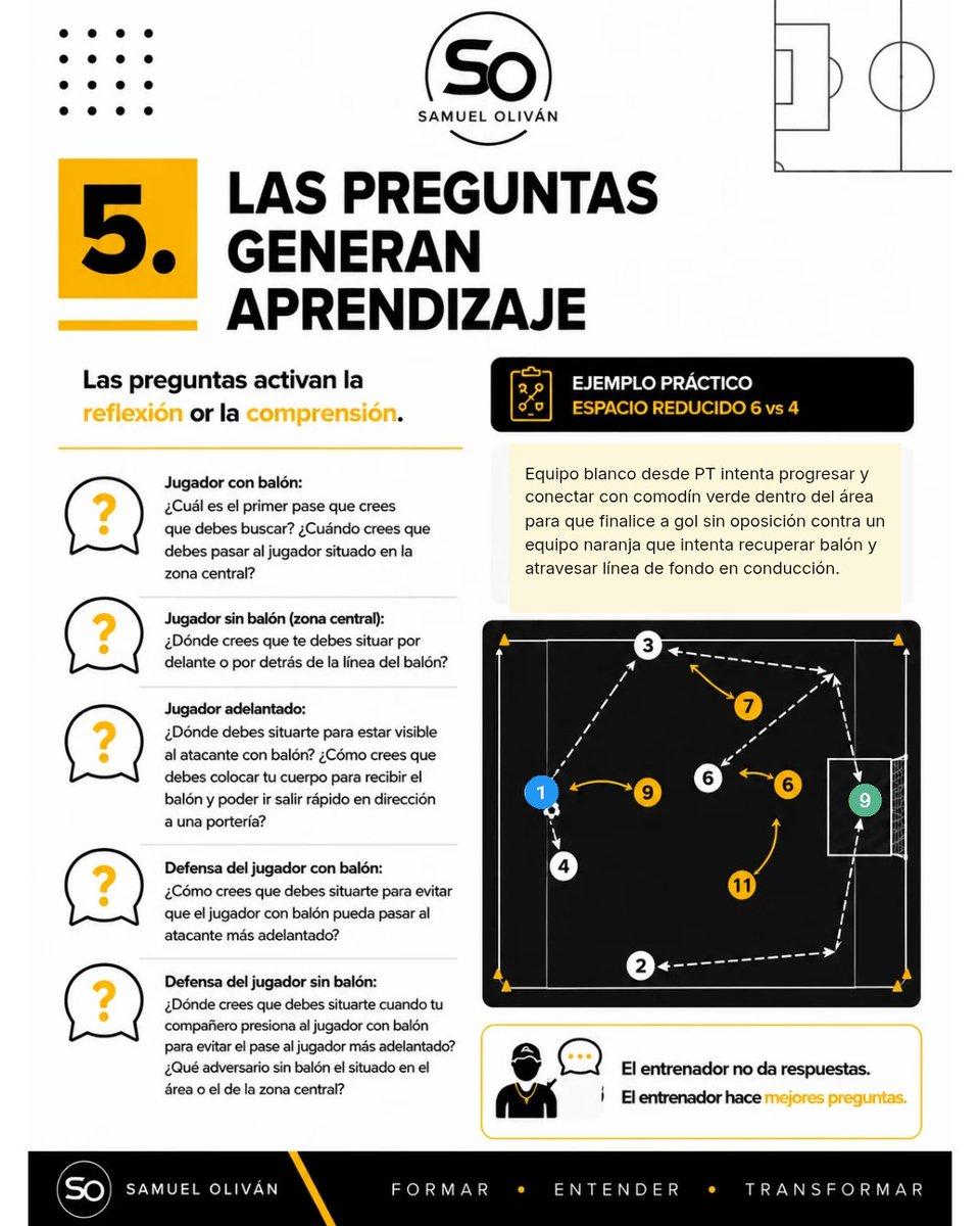 samuelolivan's tweet photo. ⚽ ¿Y si el problema no es que el jugador no sepa... sino que nunca le dejamos descubrir?

Durante años, el fútbol formativo se ha basado en decir constantemente al jugador qué hacer, dónde colocarse y cuál es la solución correcta.

Pero el juego no funciona así. https://t.co/nNwBiHxq5i