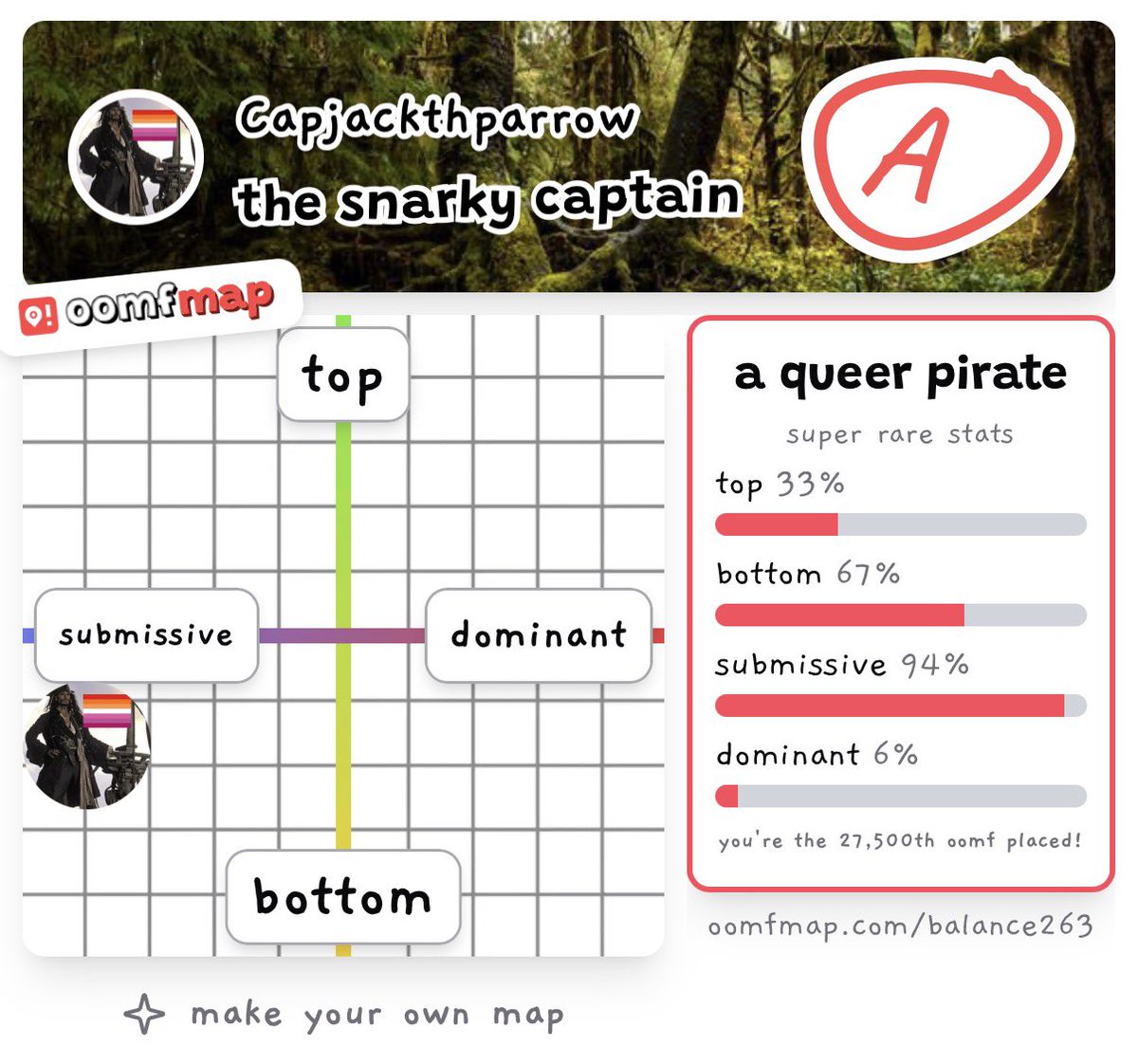 CapJackThparrow's tweet photo. This is just objectively untrue https://t.co/WLeBbKSdv2