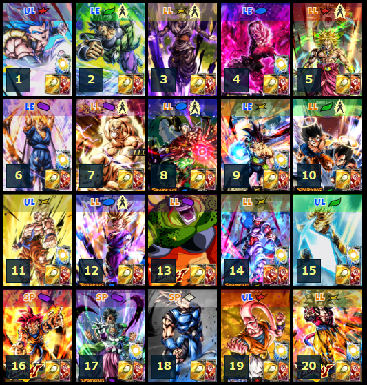 dboyaji1's tweet photo. ゴジータ1位だけど最強はブロリーかな？フラグ強化のLLゴクウブラックが3位！孫悟飯トランクスは食い込んできそうだけどシャレットは
8周年最強キャラランキング【6/18最新版】
#ドラゴンボールレジェンズ
https://t.co/pYfin3GUay https://t.co/XmioNvQYqd